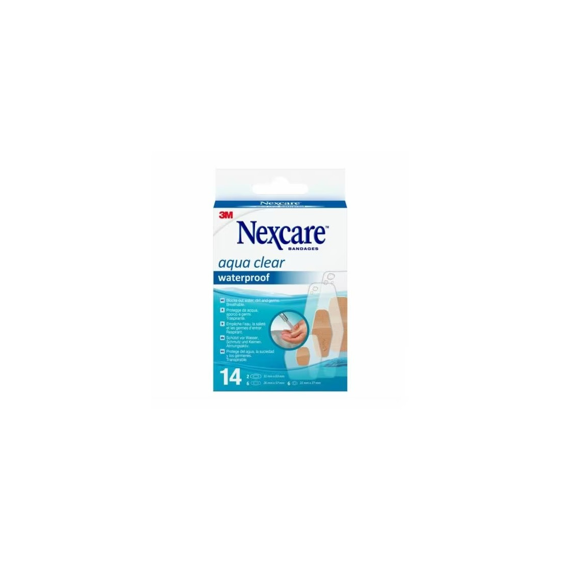 NEXCARE IT'S THE SAME THING