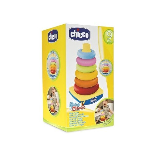 CHICCODINDOLINO GAME