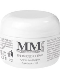 MM SYSTEM SRP ENHANCED CR 15%