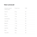 ENERVIT MULTIVITAMINE BCA 20 EFFERENCES