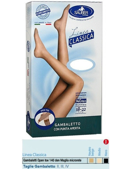 SAUBER GAMB OPTOE 140 MIC NE 4