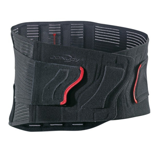 ACTISTRAP CM 21 M