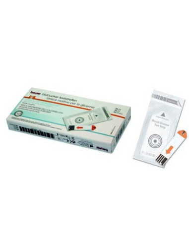 BEURER 25STR GL44/GL50/GL50EVO