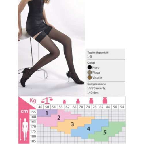KAMILA AUTOREGG UP 140D VISO 4
