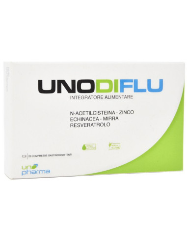 UNODIFLU 20CPR