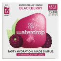 IT'S CALLED A WATER DROP