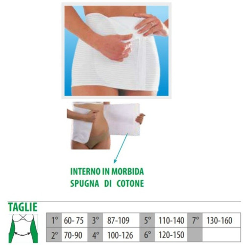 CLIAORTHO FASCIA POSTOP 2