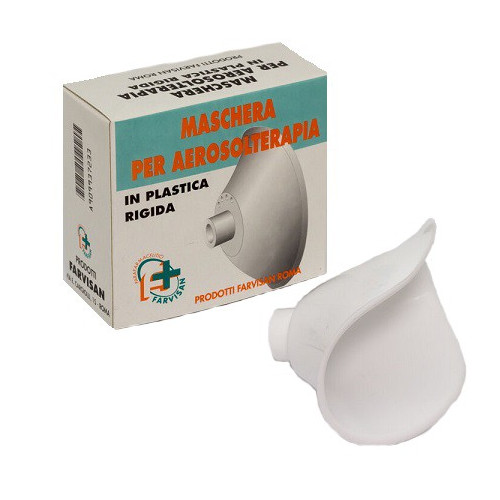 Aerosol mask