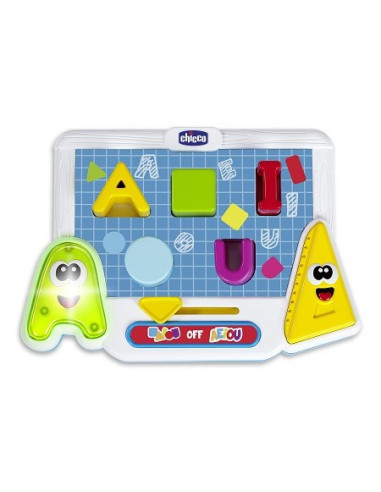 CH LE FORME DELLE VOCALI