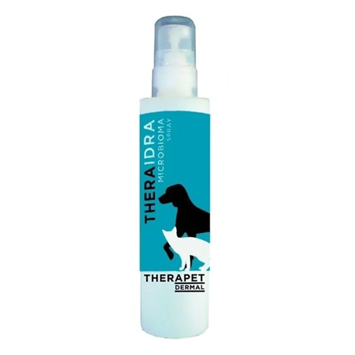 THERAIDRA MICROBIOME SPRAY