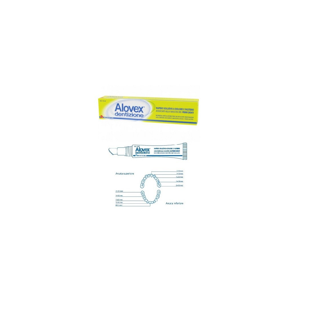 ALOVEX GEL 10ML
