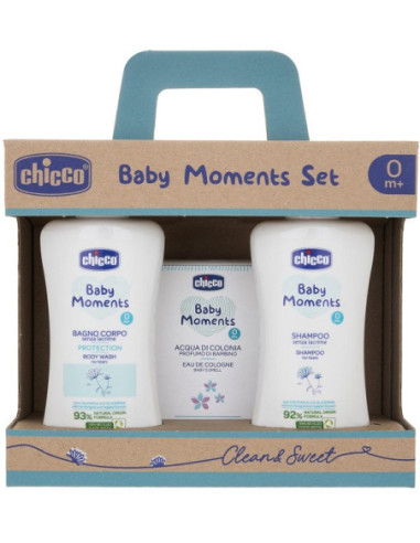 CH BM SET BAGNO SHAMPO COLONIA