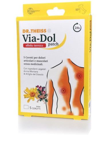 DR THEISS VIA-DOL PATCH TERM5P