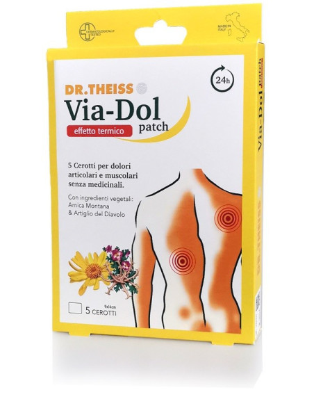 DR THEISS VIA-DOL PATCH TERM5P