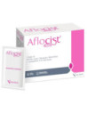 AFLOCIST 14BUST