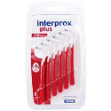 INTERPROX MINICONY PLUS RO6P