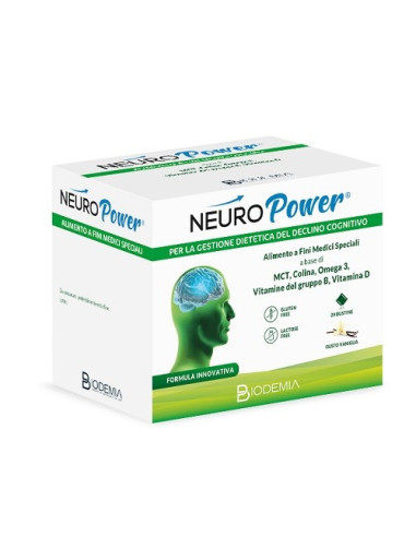 NEUROPOWER 20BUST