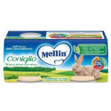 MELLIN I'M NOT GOING TO TELL YOU