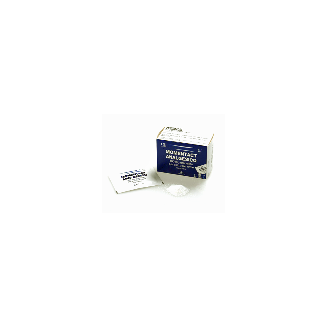 ANALGESIC MOMENTCT 12BUST