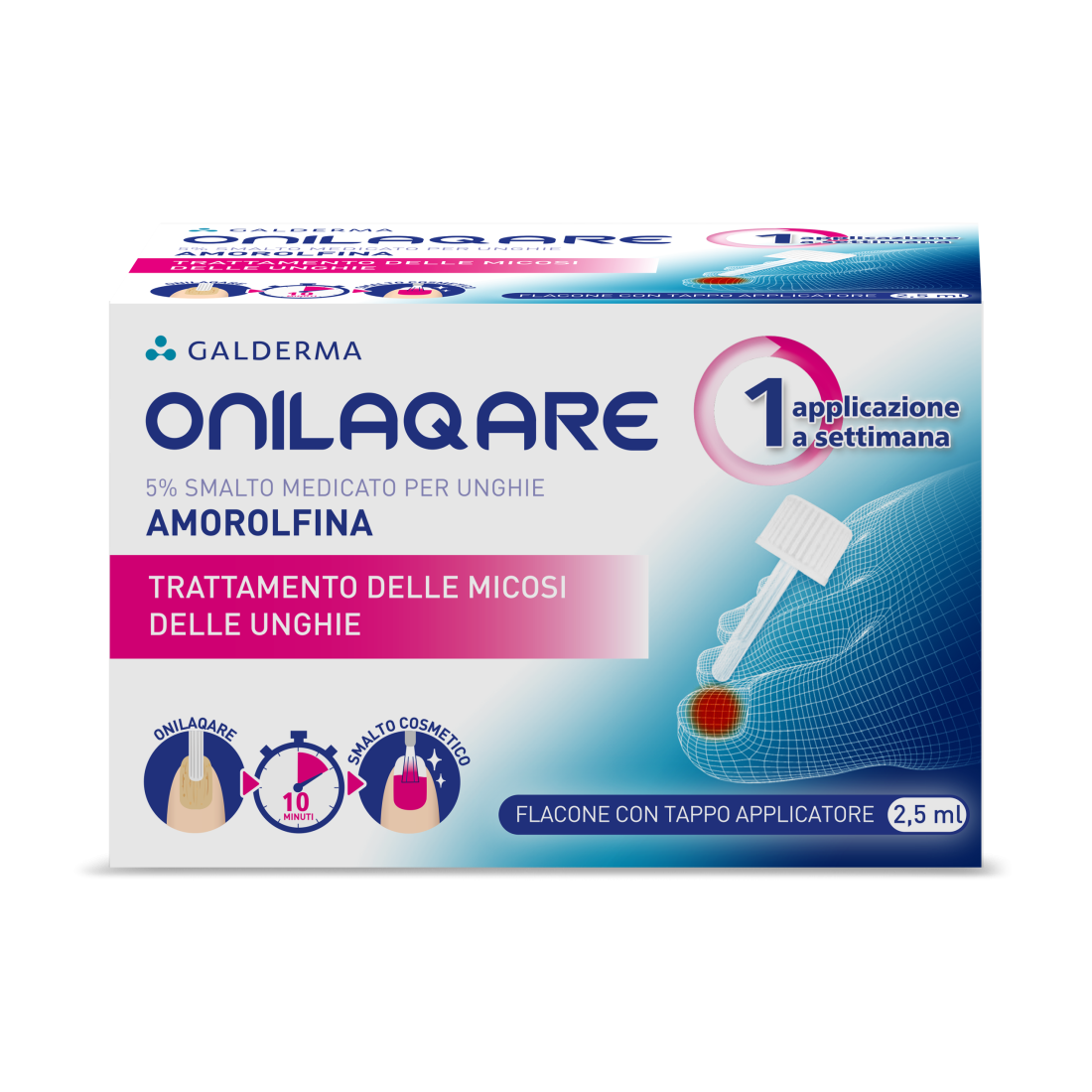 ONILAQARE UNGHIE 2.5ML